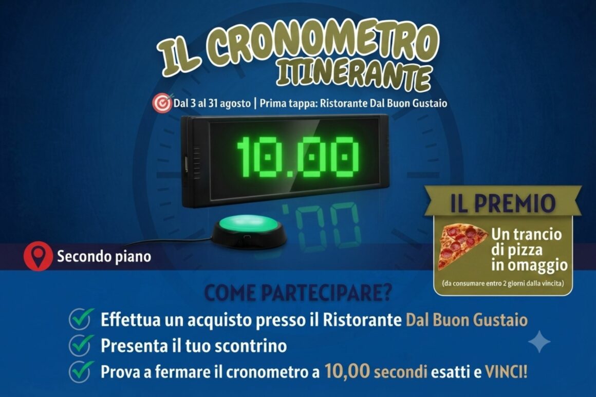 È arrivato il Cronometro Itinerante!
